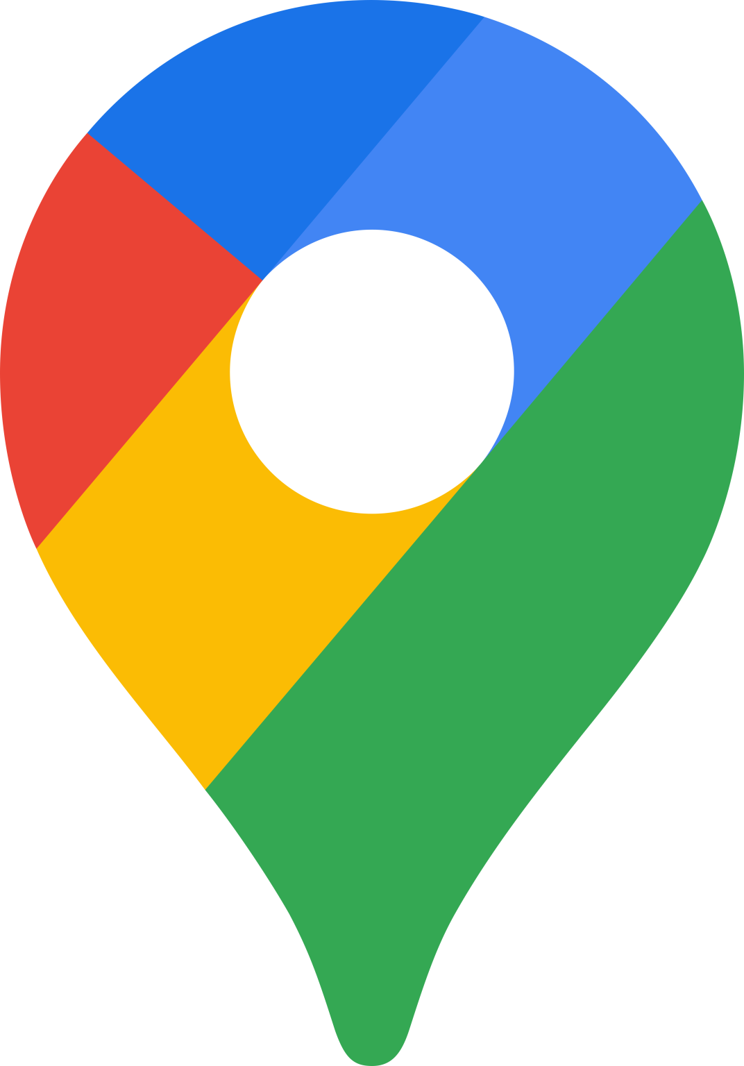 Yooda one l outil d analyse seo et sea facile d utilisation